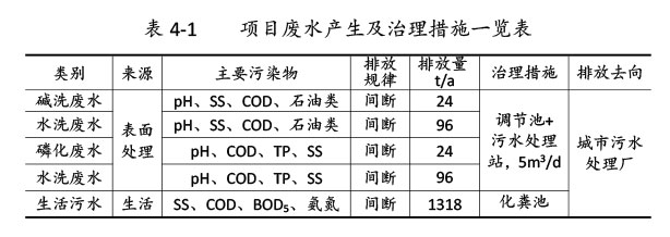 雙利農(nóng)機(jī)驗(yàn)收監(jiān)測(cè)報(bào)告-27.jpg