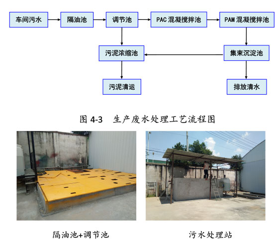 雙利農(nóng)機(jī)驗(yàn)收監(jiān)測(cè)報(bào)告-30.jpg