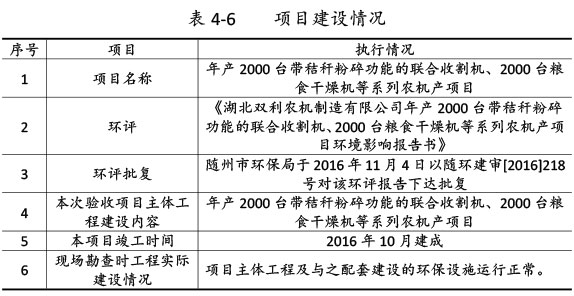 雙利農(nóng)機(jī)驗(yàn)收監(jiān)測(cè)報(bào)告-39.jpg