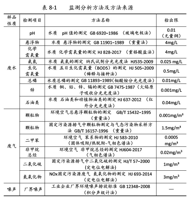 雙利農(nóng)機(jī)驗(yàn)收監(jiān)測(cè)報(bào)告-53.jpg